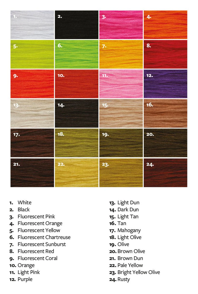 Fulling Mill Parapost Yarn - Image 4