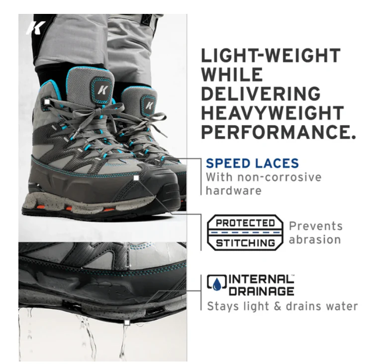 Korkers Womens's Bantam Lite Wading Boots: Kling-On and Studded Kling-On - Image 4