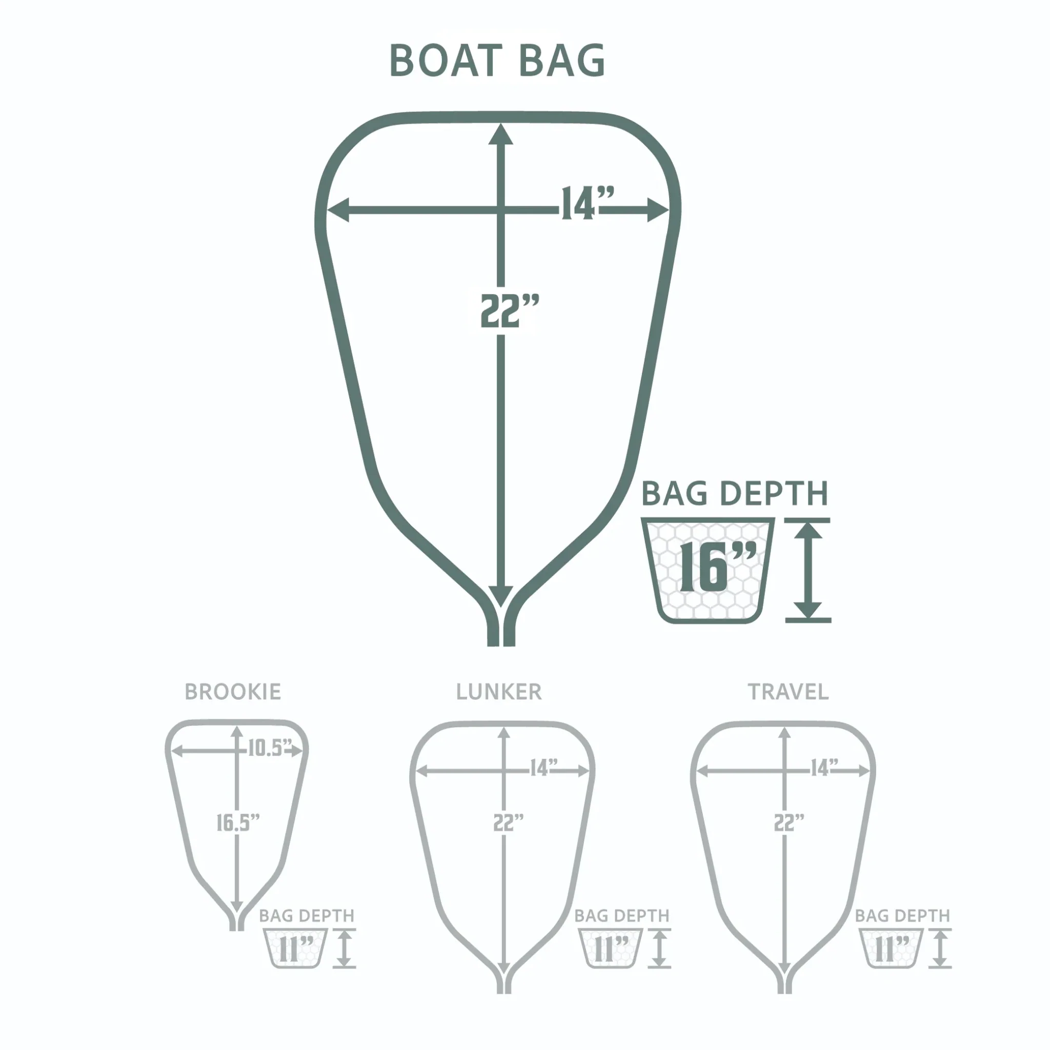 Rising Replacement Net Bag - Image 6